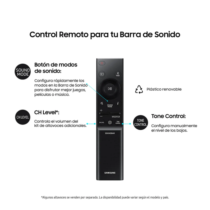 Audio Barra de sonido Samsung, Subwoofer, 2.1 canales Conexión inalámbrica con el televisor, Experiencia de sonido envolvente, Potencia 300W, Garantia de 1 Año SIShop 🛒